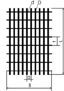 Reinforcing Mesh