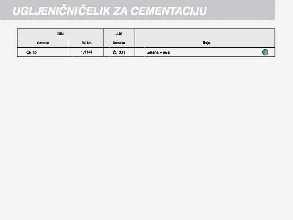 ČELIK