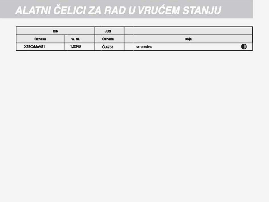 ČELIK