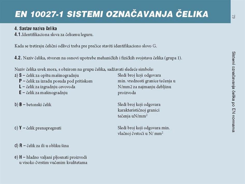 ČELIK